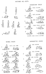 katamenokata.gif (65014 bytes)