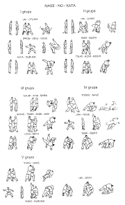 nagenokata.gif (66033 bytes)